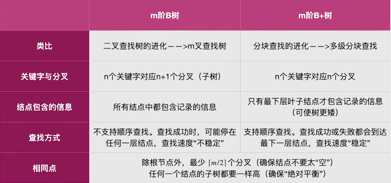 Pasted image 20251102164103.png