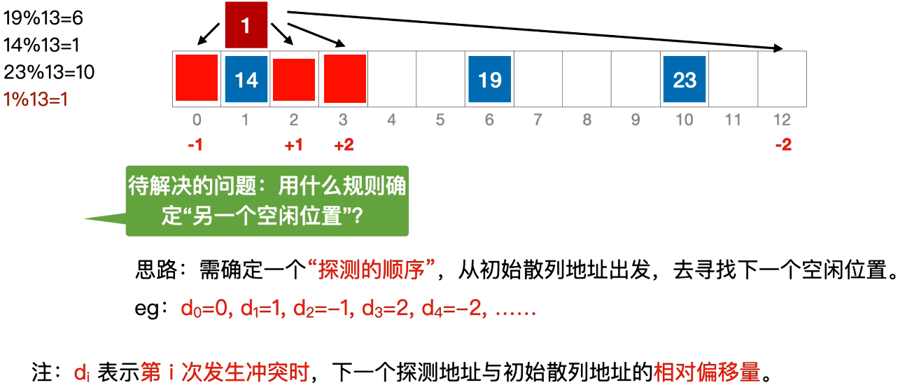 Pasted image 20251102172839.png