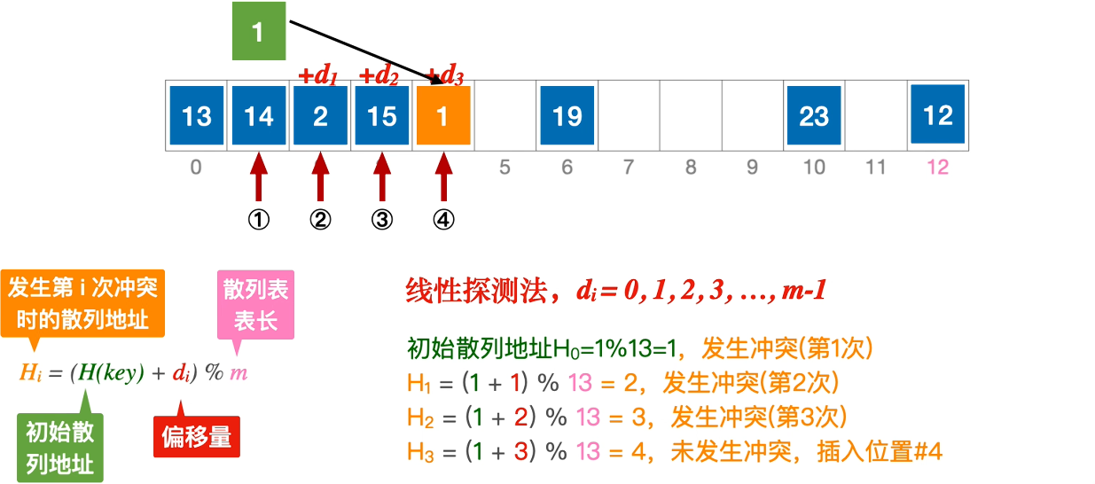 Pasted image 20251102173408.png