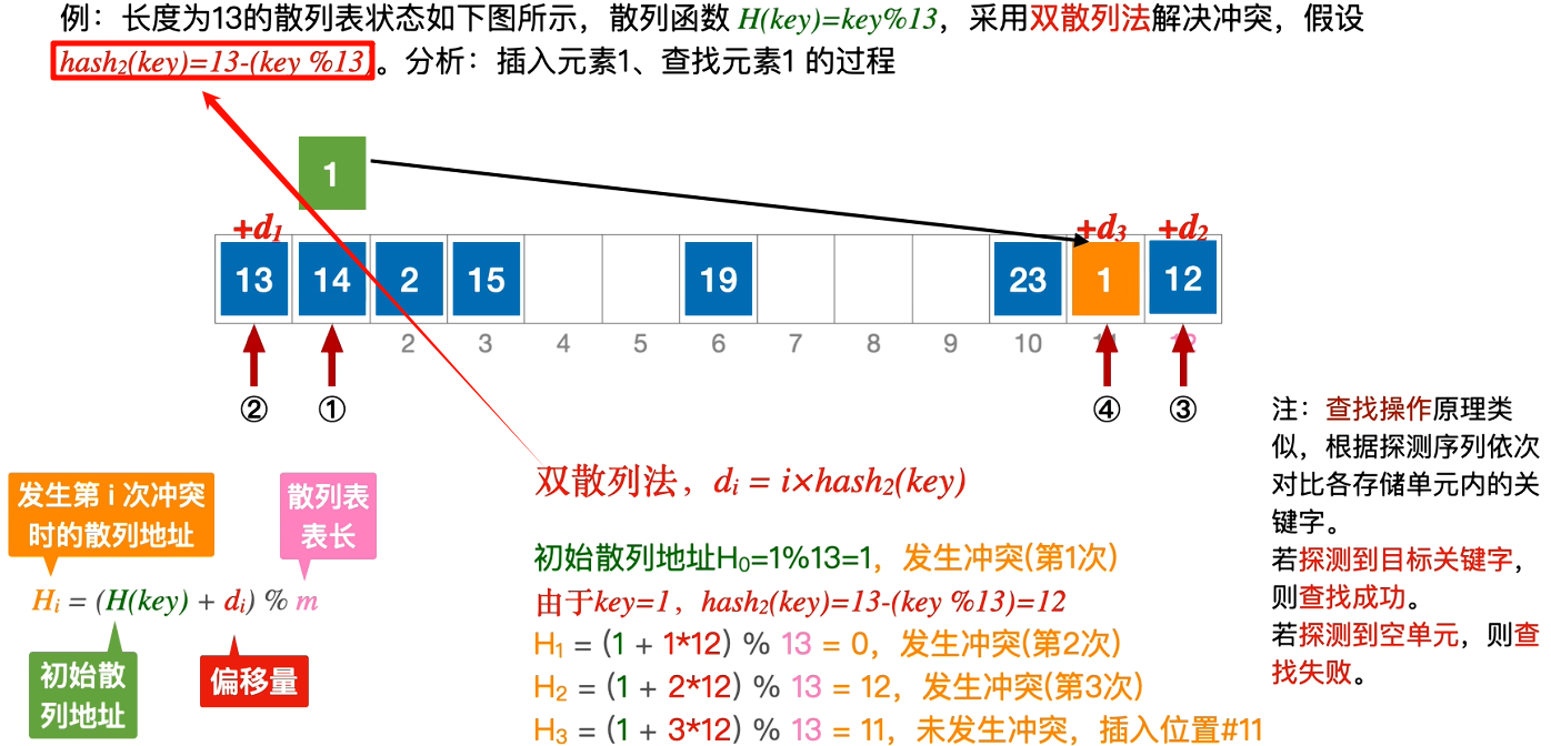 Pasted image 20251102174042.png