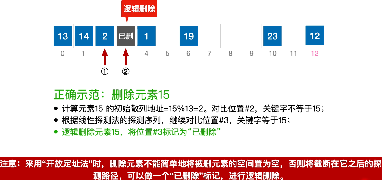 Pasted image 20251102174534.png