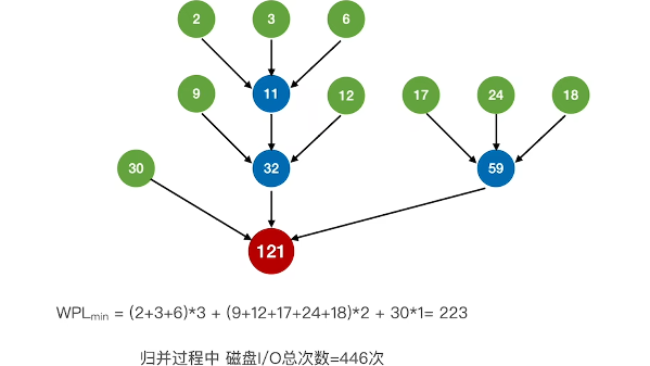 Pasted image 20251108162951.png