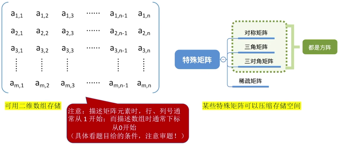 Pasted image 20251109153141.png