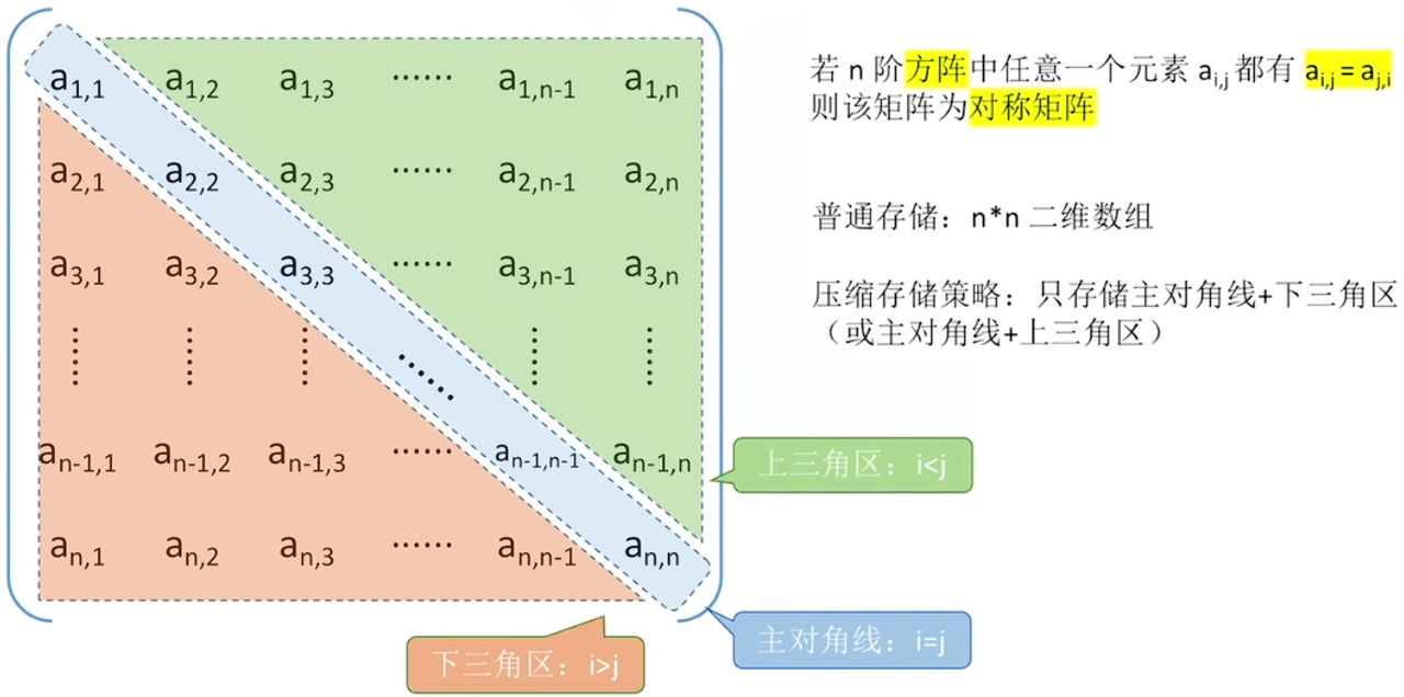 Pasted image 20251109153339.png