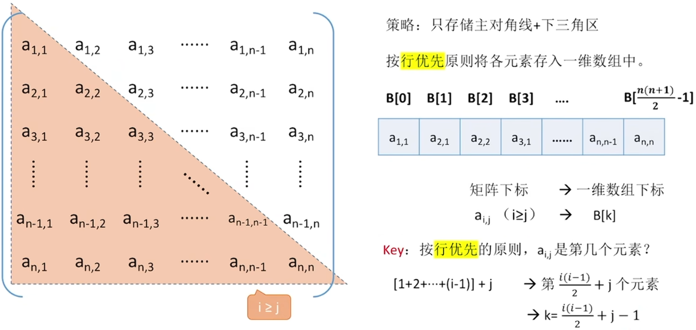 Pasted image 20251109154023.png