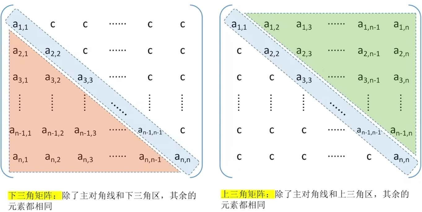 Pasted image 20251109154347.png