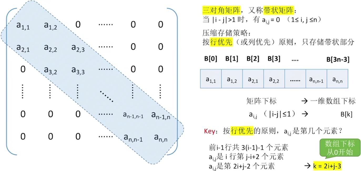 Pasted image 20251109155111.png