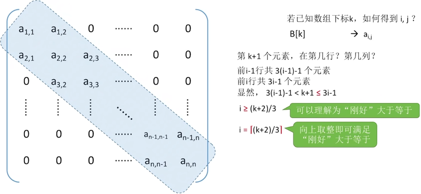 Pasted image 20251109155515.png