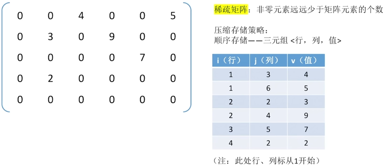 Pasted image 20251109160124.png