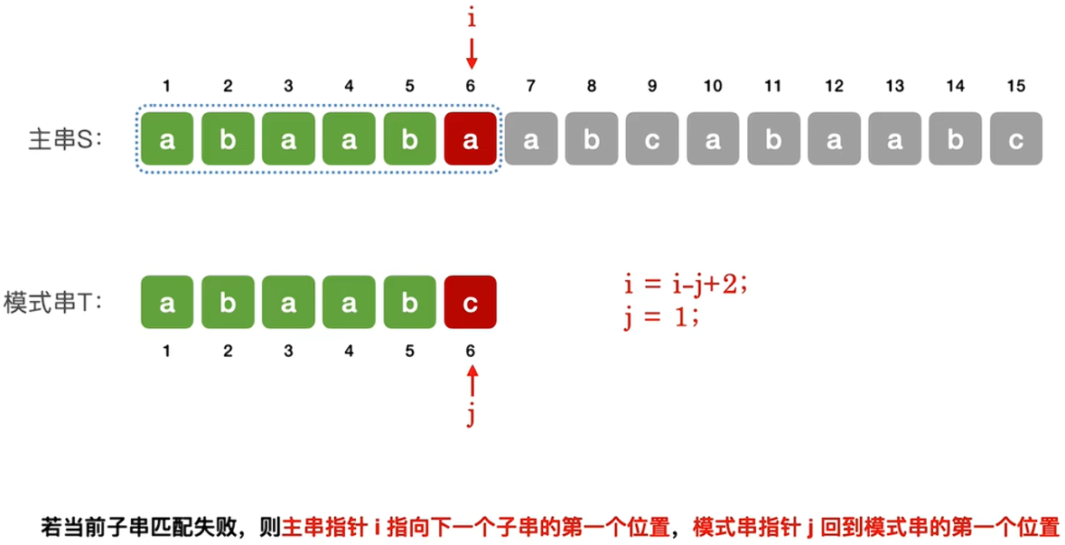 Pasted image 20251109165936.png