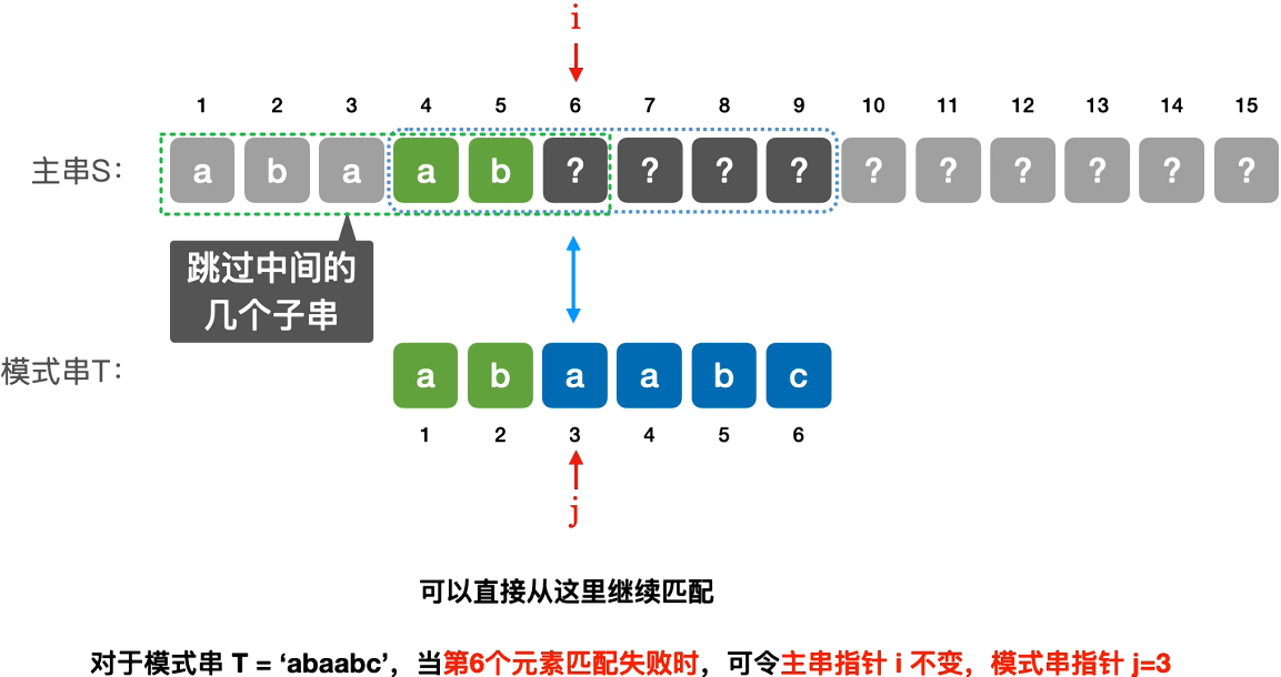 Pasted image 20251109172811.png