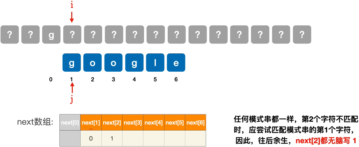 Pasted image 20251109174958.png