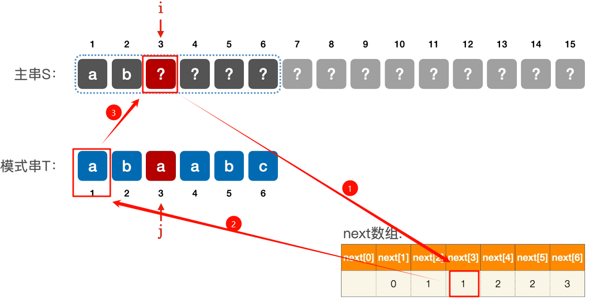 Pasted image 20251109180102.png