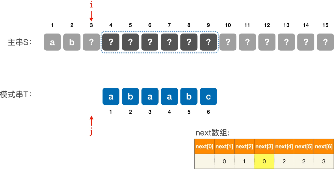 Pasted image 20251109180319.png