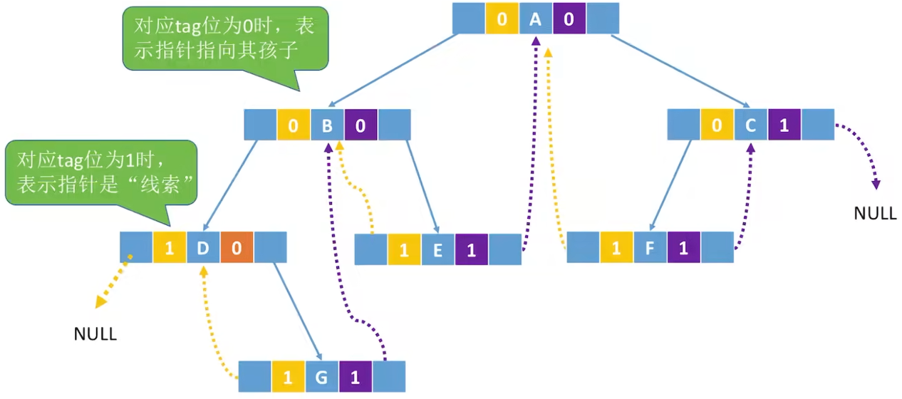 Pasted image 20251109202033.png