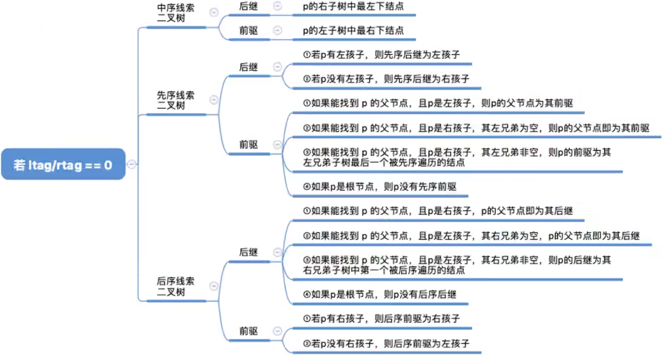 Pasted image 20251111171805.png