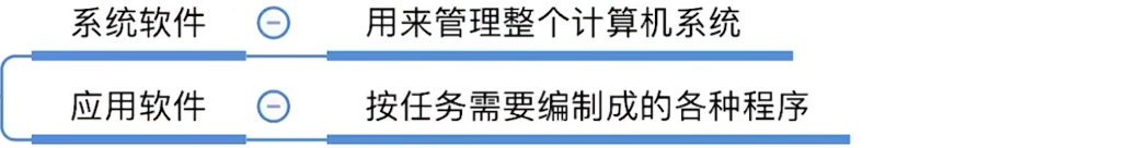 Pasted image 20251111195855.png