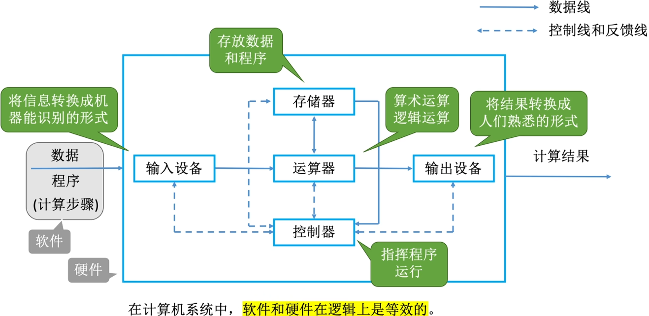 Pasted image 20251111202431.png