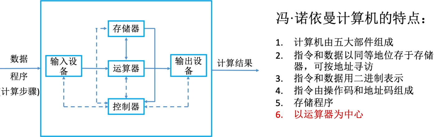 Pasted image 20251111202818.png