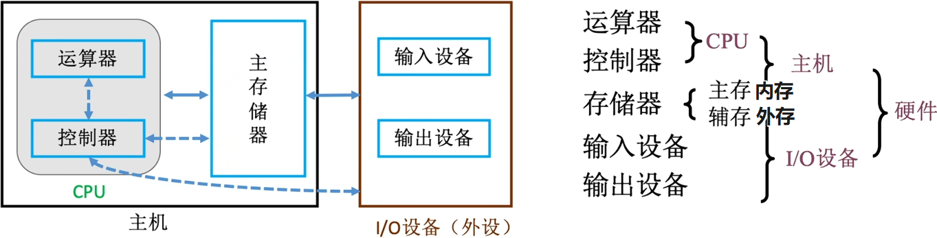 Pasted image 20251111203538.png