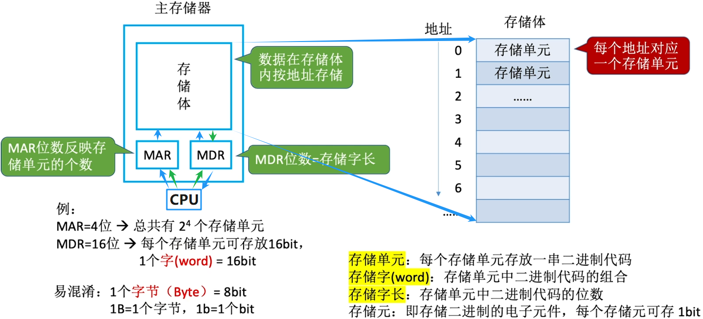 Pasted image 20251112160142.png