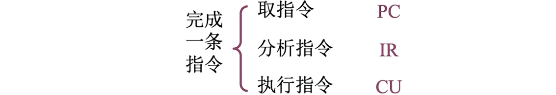 Pasted image 20251112160758.png