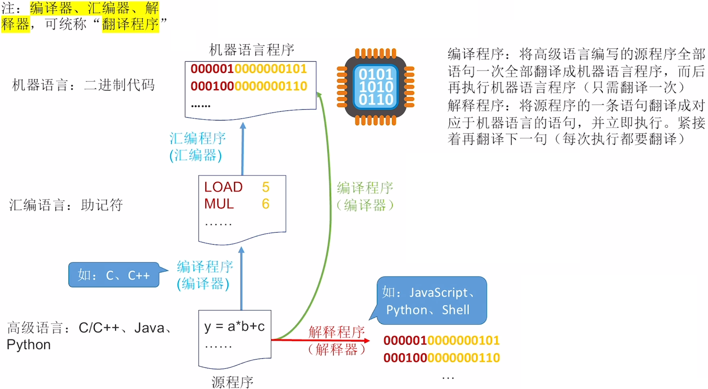 Pasted image 20251112163458.png