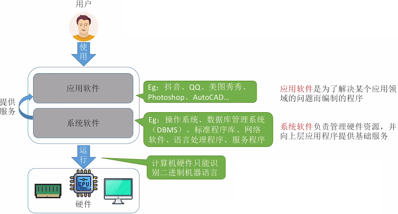 Pasted image 20251112163606.png