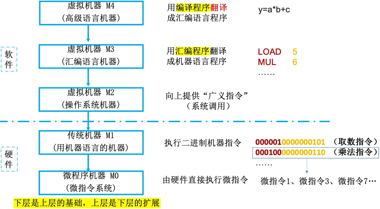 Pasted image 20251112164735.png