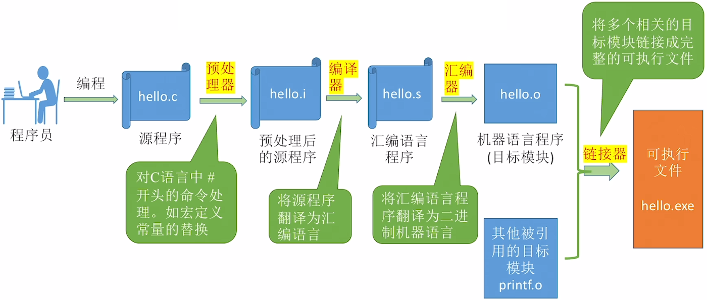 Pasted image 20251112165233.png