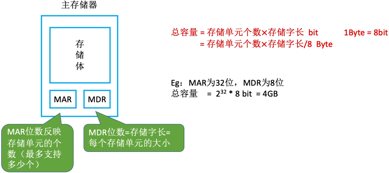 Pasted image 20251112165715.png