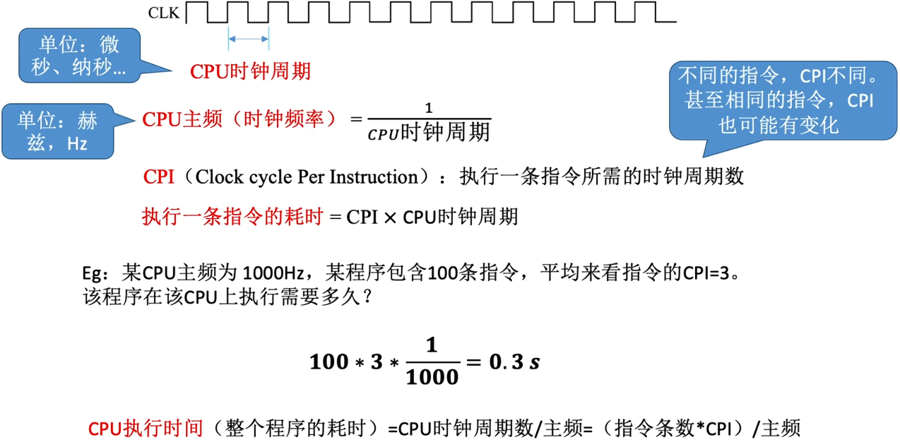 Pasted image 20251112170231.png