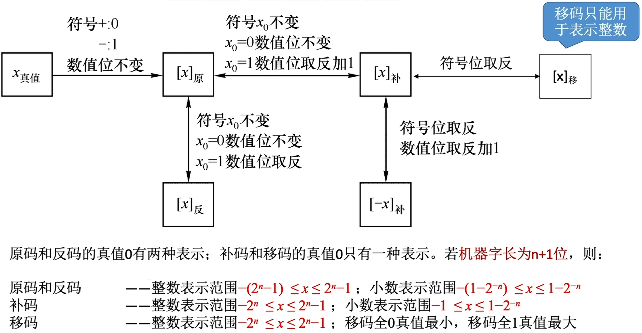 Pasted image 20251112183104.png