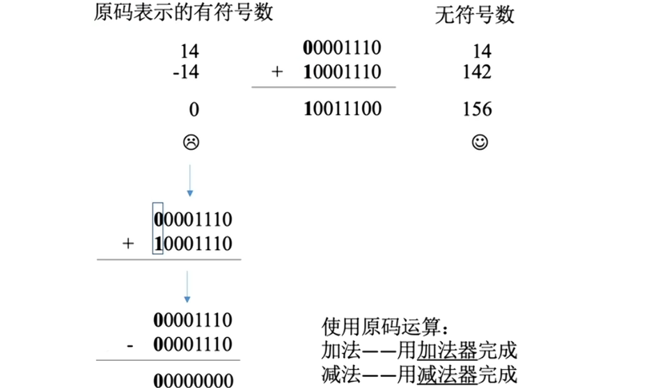 Pasted image 20251113164652.png