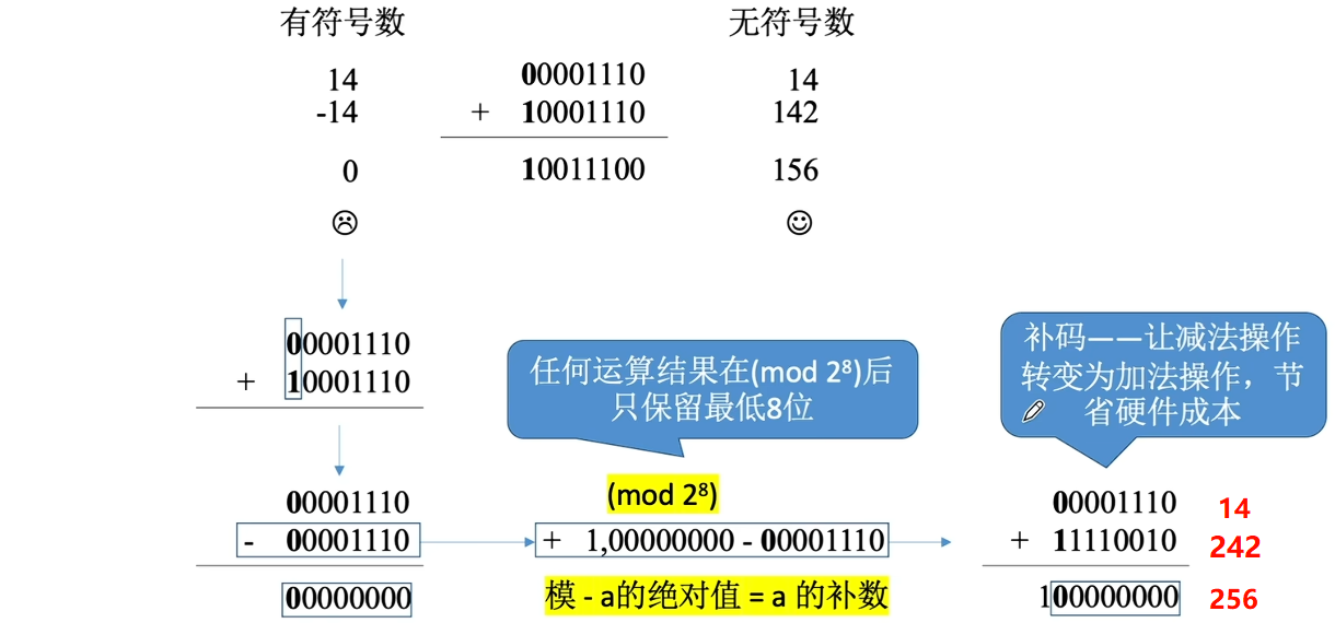 Pasted image 20251113170453.png