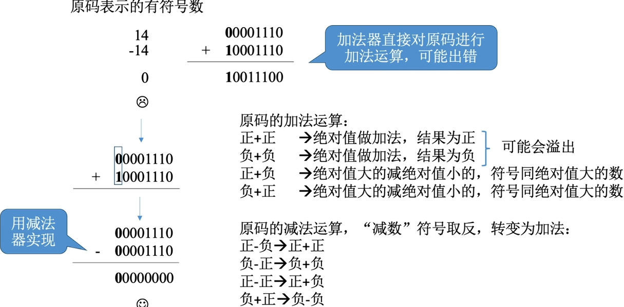 Pasted image 20251113192650.png