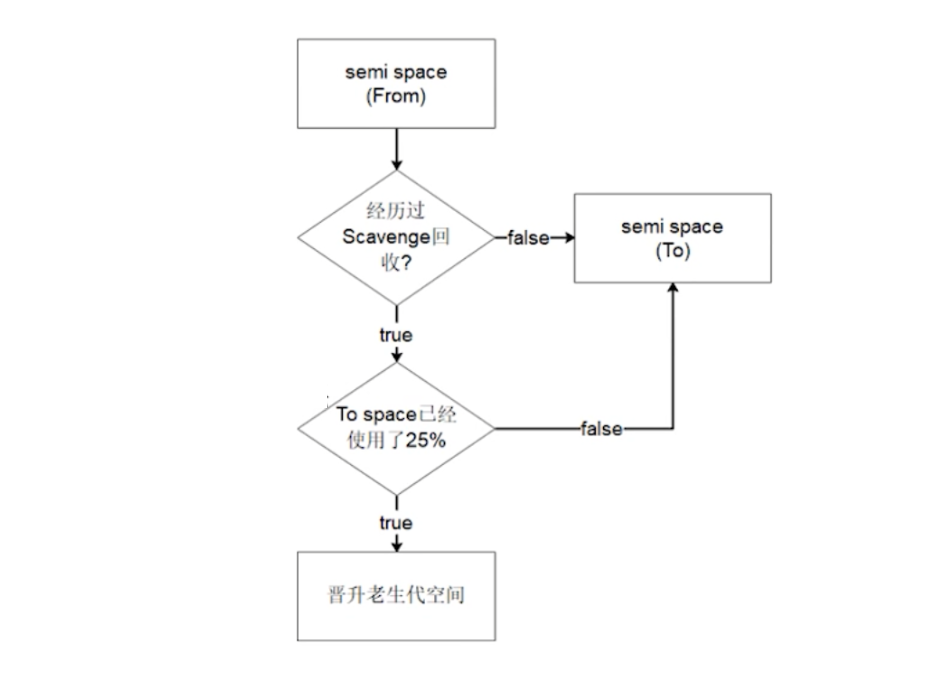 Pasted image 20251122183341.png