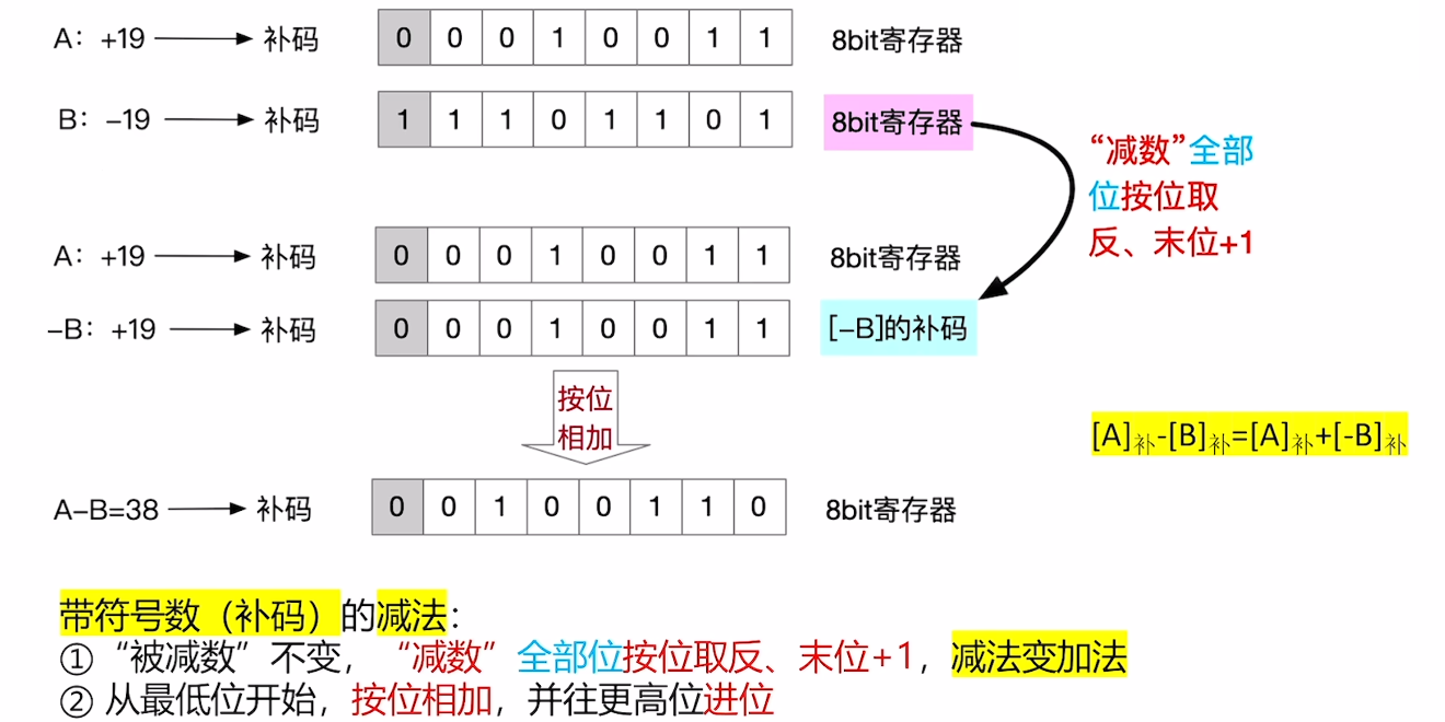 Pasted image 20251123161611.png