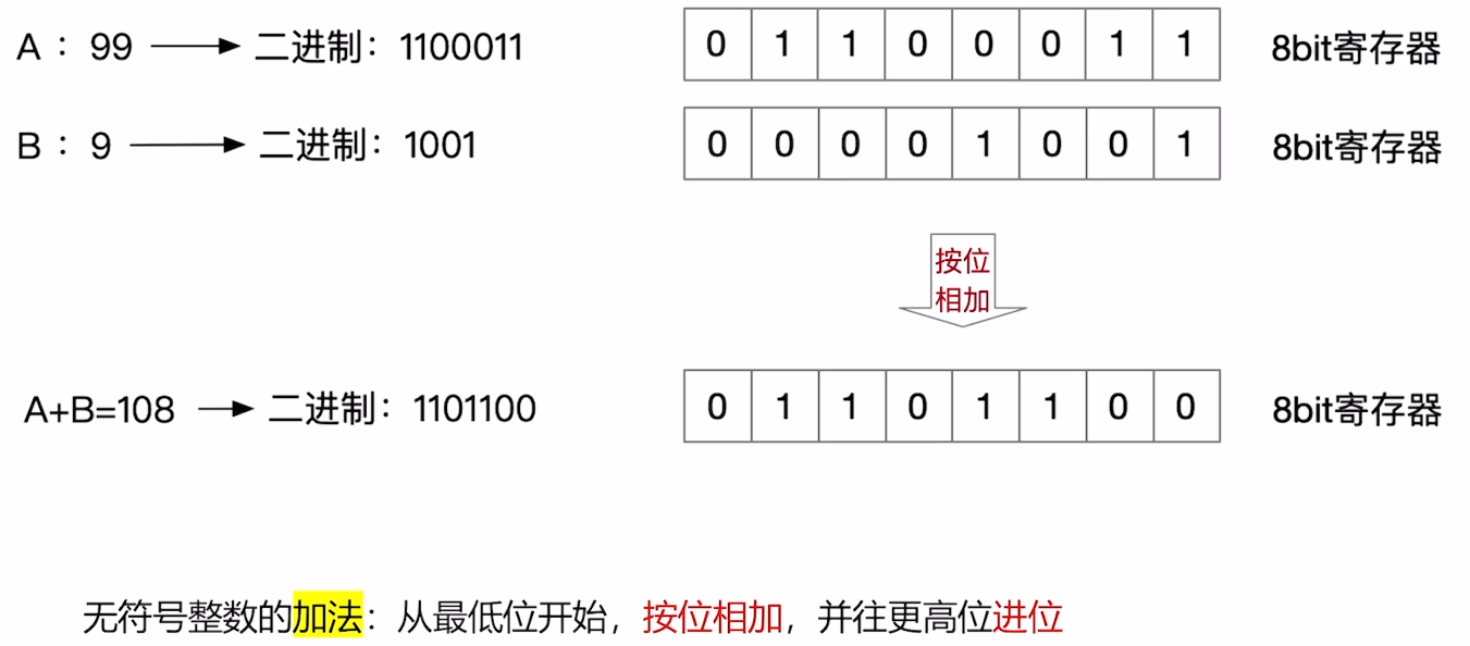 Pasted image 20251123162143.png