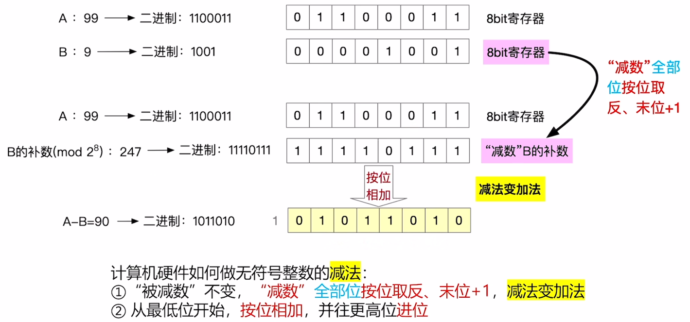 Pasted image 20251123162427.png