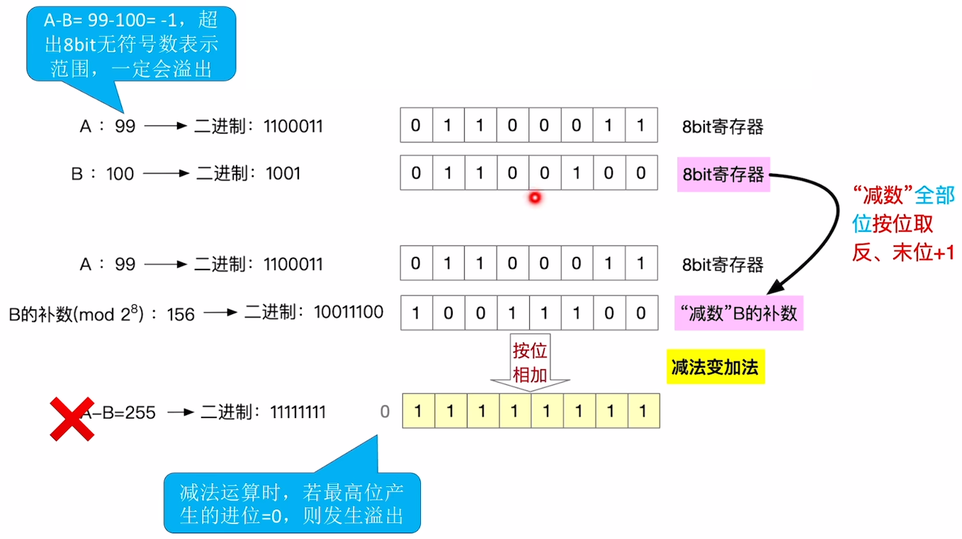 Pasted image 20251123162908.png