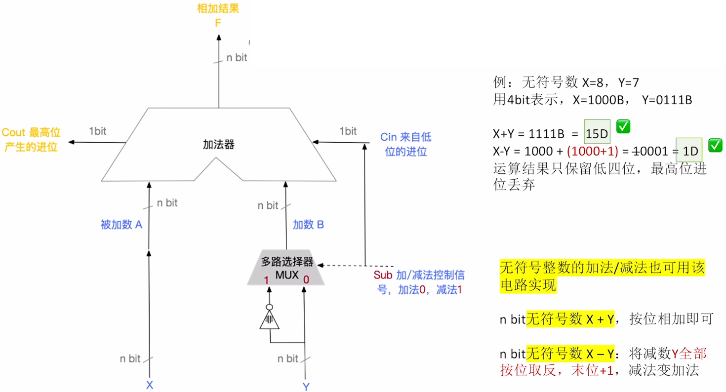 Pasted image 20251123163823.png