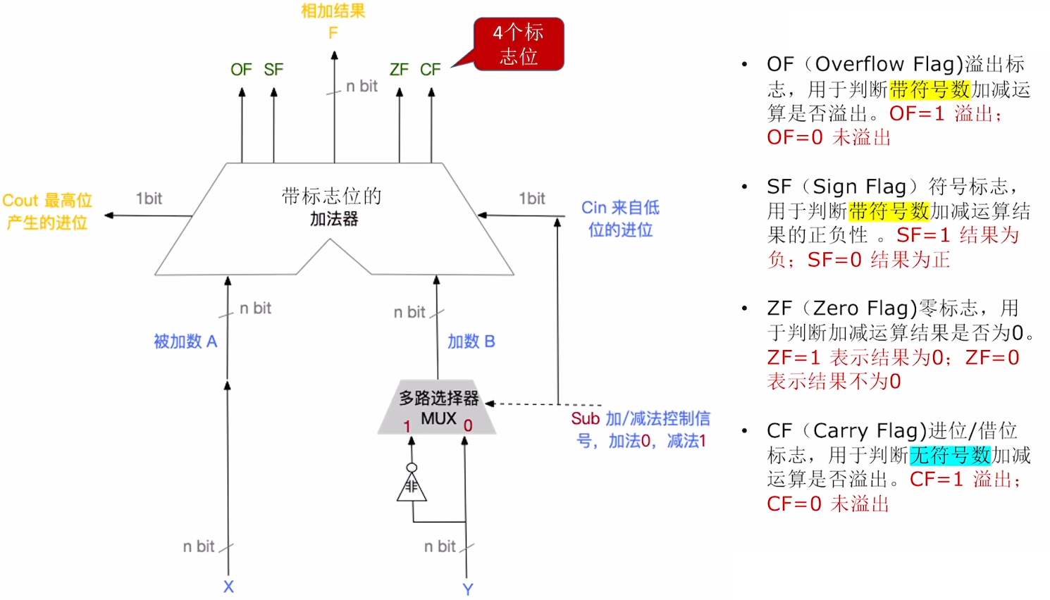 Pasted image 20251123164318.png