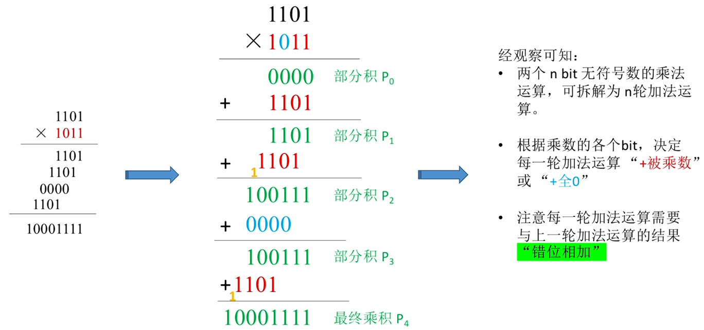 Pasted image 20251123165729.png