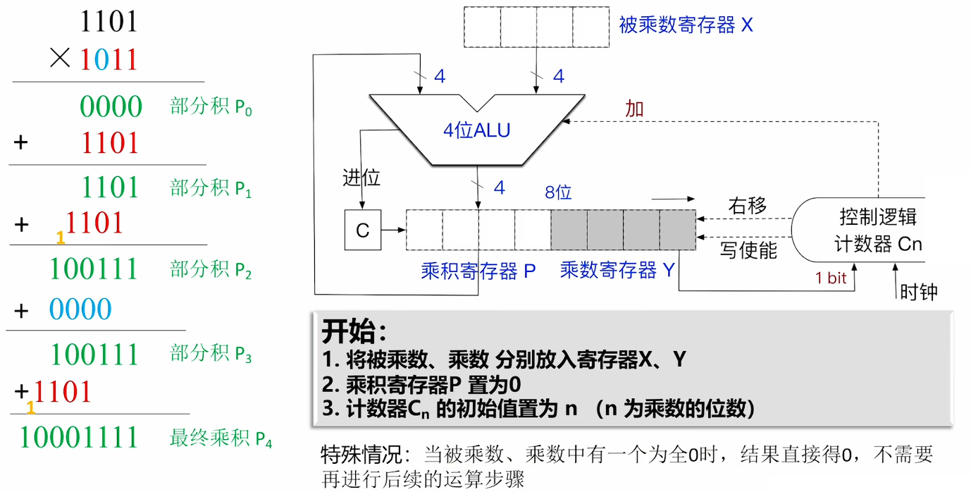 Pasted image 20251123170110.png