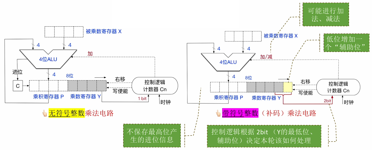 Pasted image 20251123172354.png