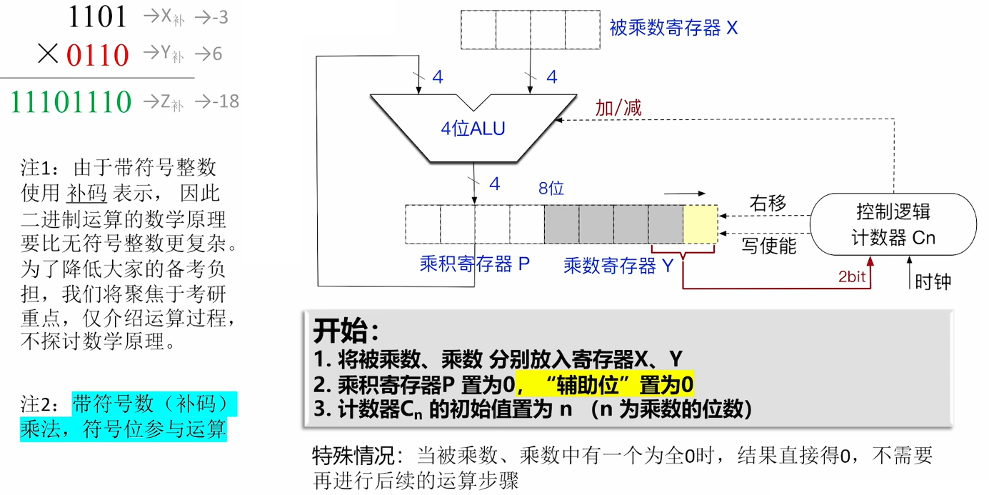 Pasted image 20251123172729.png