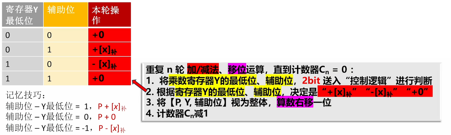 Pasted image 20251123172857.png