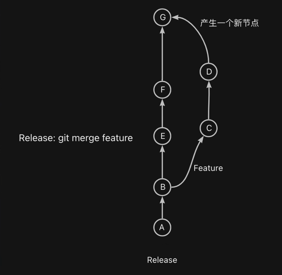 Pasted image 20251125121812.png