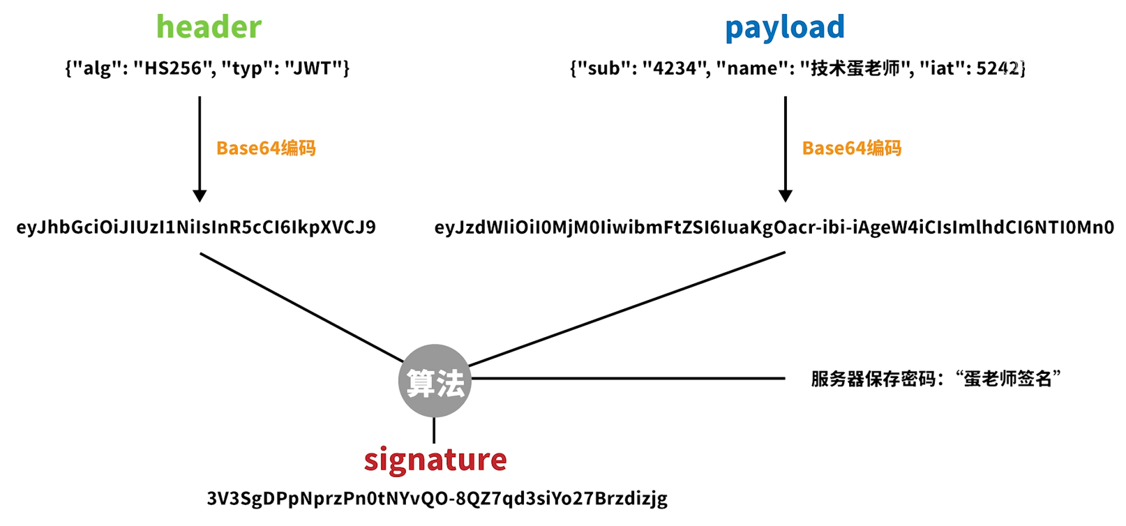 Pasted image 20251125123855.png